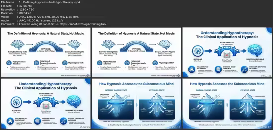 Hypnotherapy Foundations: Mind Science &amp; Clinical Techniques