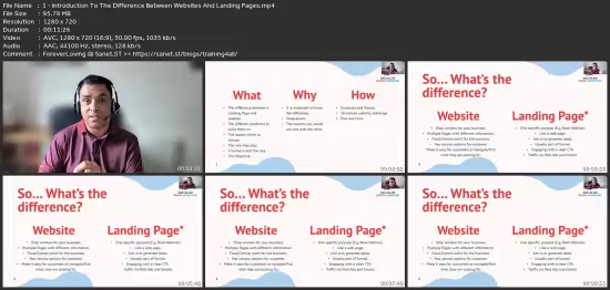 Module 8: Websites And Landing Pages