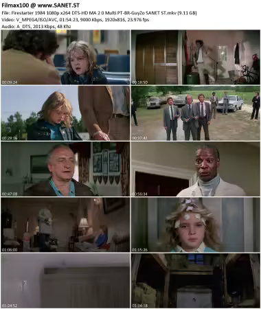 Firestarter 1984 1080p x264 DTS-HD MA 2.0 Multi PT-BR-GuyZo