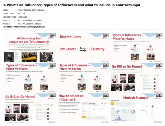 Module 16: Influencers, Affiliates and Sponsorship