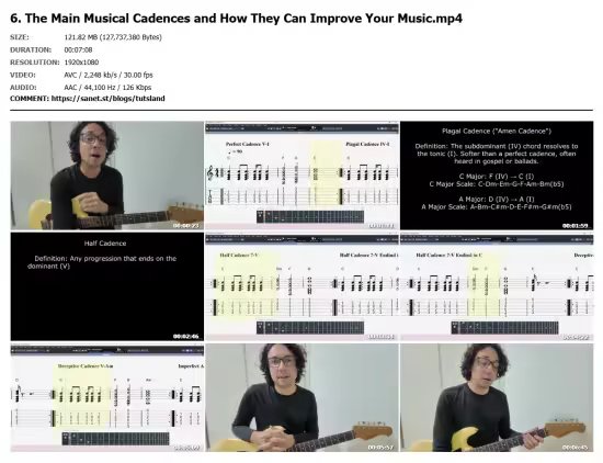 Chord Harmony for Beginners Building Your Harmony Vocabulary
