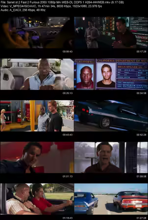 2 Fast 2 Furious 2003 1080p MA WEB-DL DDP 5.1 H264-HHWEB