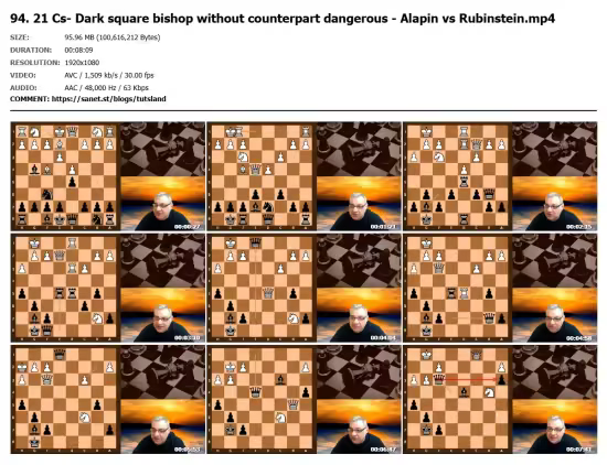 The Complete Guide to Chess Strategies