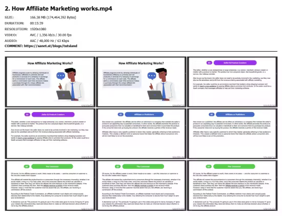 Affiliate Income Blueprint: From Zero to Commissions