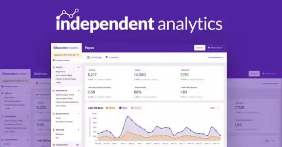 Independent Analytics Pro 2.14.8