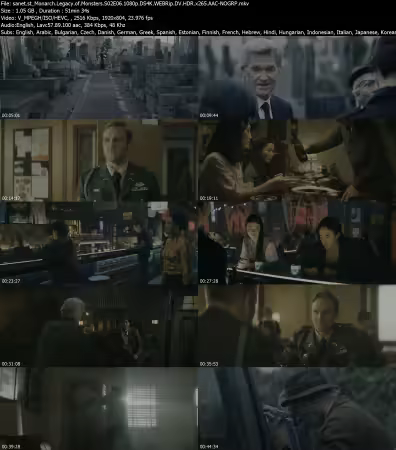 Monarch Legacy of Monsters S02E06 1080p DS4K WEBRip DV HDR x265 AAC-NOGRP