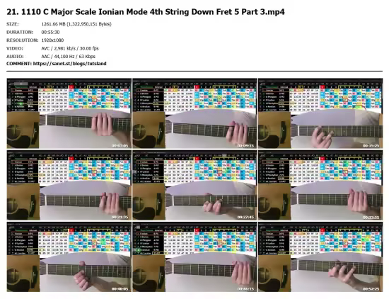 Guitar Intervals C Major, A Minor, &amp; Related Modes