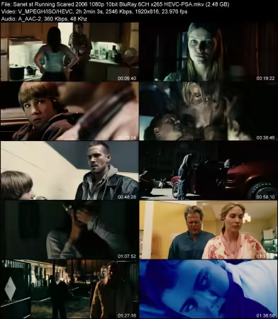 Running Scared 2006 1080p 10bit BluRay 6CH x265 HEVC-PSA