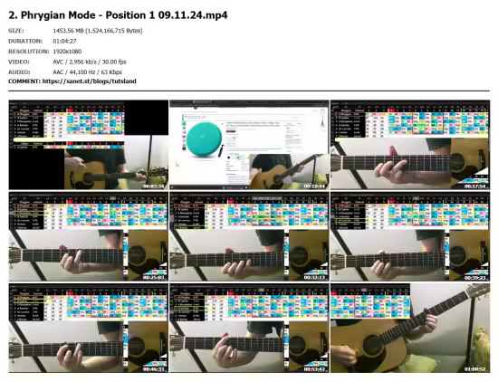 Visual Guitar Mastery