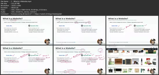 Build A Free Website With Ai: Domains, Dns, Hosting