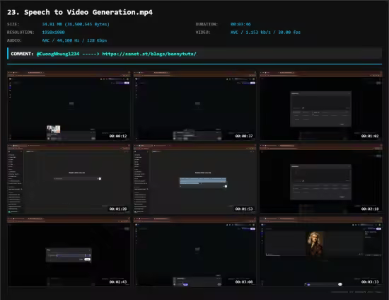 AI Content Creation Masterclass
