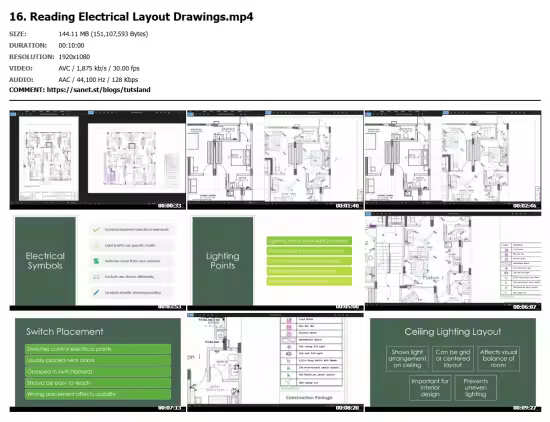 How to Read Architectural Drawings: Beginner to Advance.