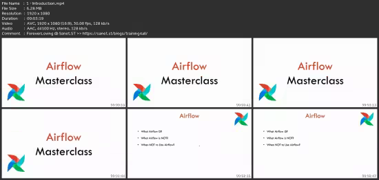 Apache Airflow: Apache Airflow From Beginner To Advanced