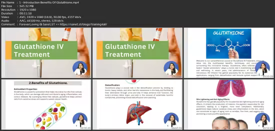 Iv Therapy Masterclass: Skin, Hair &amp; Detox