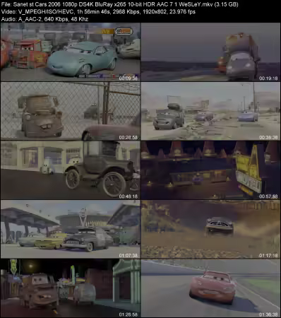 Cars 2006 1080p DS4K BluRay x265 10-bit HDR AAC 7.1 WeSLeY