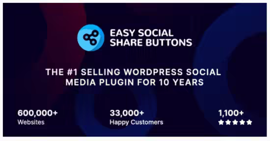 Codecanyon - Easy Social Share Buttons for WordPress v11.1 - 6394476