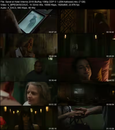 Hotel Artemis 2018 BluRay 1080p DDP 5.1 x264-hallowed