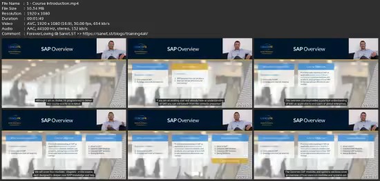 Sap S/4Hana Overview