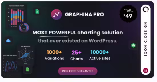 Codecanyon - Graphina Pro v3.1.5 - Elementor Dynamic Charts, Graphs, &amp; Datatables 28654061