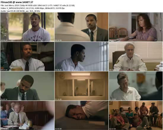 Just Mercy 2019 2160p 4K WEB x265 10bit AAC5.1-YTS