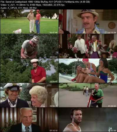 Caddyshack 1980 1080p BluRay AV1 OPUS 5.1-YorMama