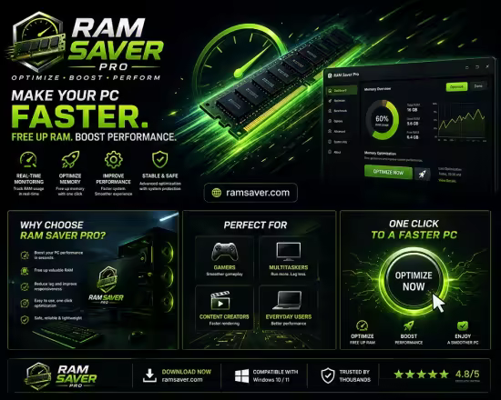 RAM Saver Professional 26.4.1 Multilingual