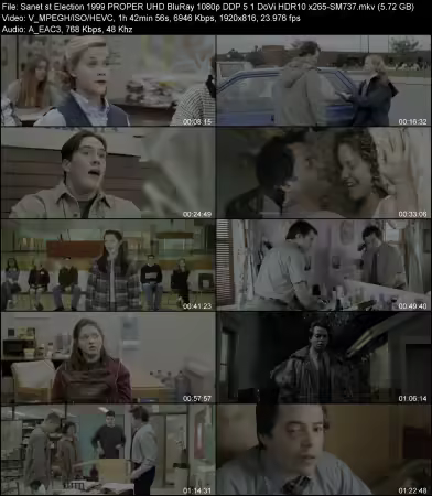 Election 1999 PROPER UHD BluRay 1080p DDP 5.1 DoVi HDR10 x265-SM737