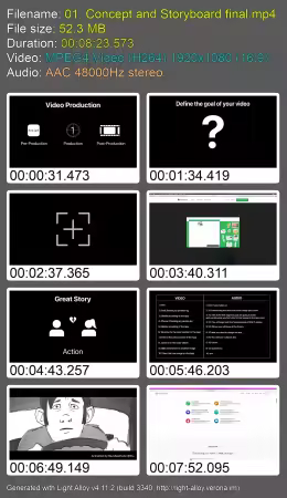 DesignCode - Video Editing in ScreenFlow