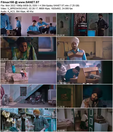 Moh 2022 1080p WEB-DL DD5.1 H264-Spidey