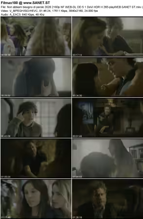 Non abbiam bisogno di parole 2026 2160p NF WEB-DL DD 5.1 DoVi HDR H 265-playWEB