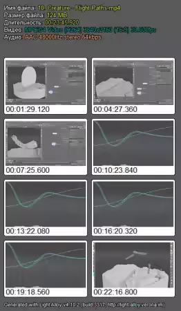 Houdini FX: Learn Houdini Simulations, 3rd Party Rendering, Disintegration, Vellum, Dust &amp; Debris, and more!