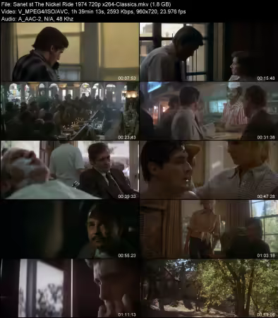 The Nickel Ride 1974 720p x264-Classics