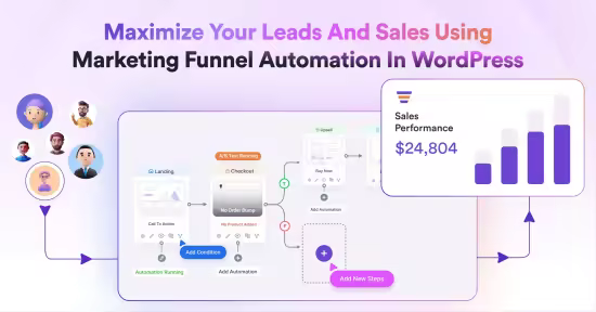 WPFunnels Pro v2.9.0