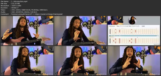Master Pentatonic Scales On Guitar, Caged, Blues, Mixolydian