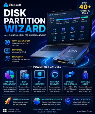 iBeesoft Disk Partition Wizard 3.5.0 Multilingual