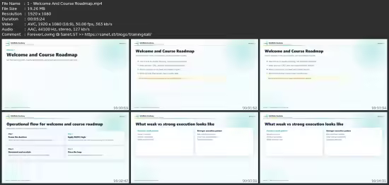 Ai For Ich E6(R3): Trial Compliance, Monitoring, Inspection