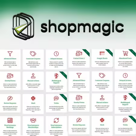 ShopMagic v4.8.2 - WooCommerce Marketing Automation