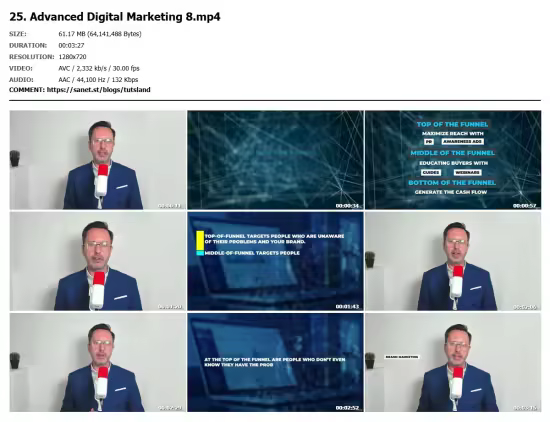 Advertising Strategy with Dekker the Marketer