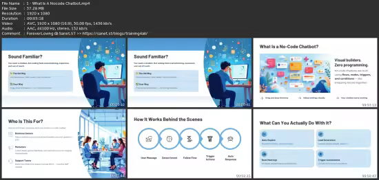 Make A No-Code Chatbot For Your Business 2026
