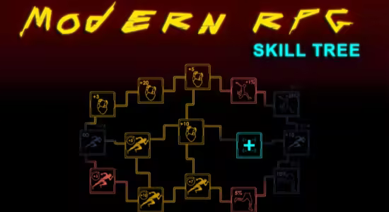 FAB - Modern RPG Skill Tree (4.26 – 4.27 and 5.0 – 5.7)