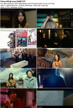 Black Showman 2025 1080p BluRay x264 DTS-WiKi