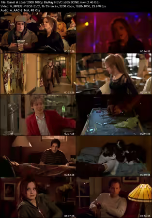 Loser 2000 1080p BluRay HEVC x265 BONE
