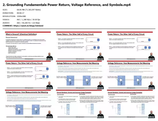 System Grounding Fundamentals