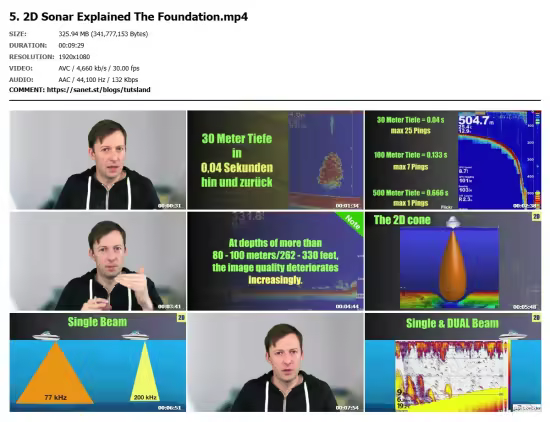 Fish Finder Masterclass: Read Sonar Like a Pro & Catch More