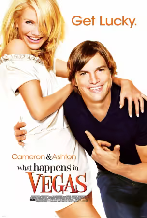 What Happens in Vegas 2008 1080p NF WEB DL H 264 DUAL EAC5.1 TSRG