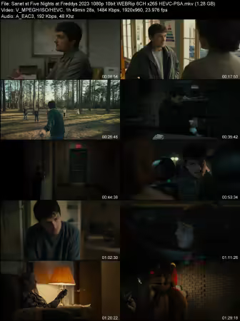 Five Nights at Freddys 2023 1080p 10bit WEBRip 6CH x265 HEVC-PSA