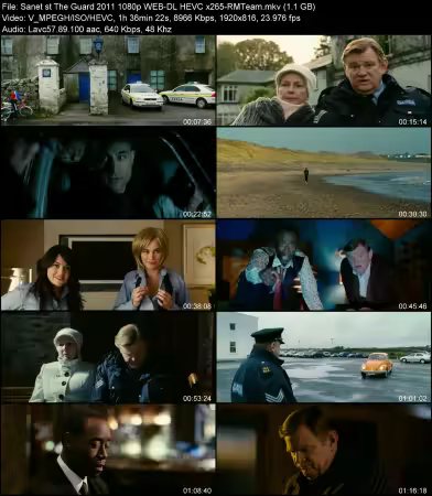 The Guard 2011 1080p WEB-DL HEVC x265-RMTeam