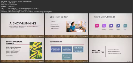 Ai Show Running: Making Ai Short Films Or Web Series