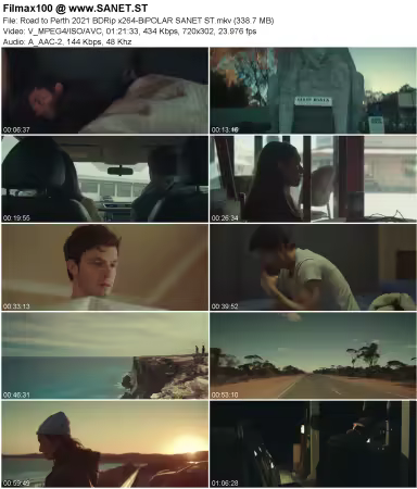 Road to Perth 2021 BDRip x264-BiPOLAR