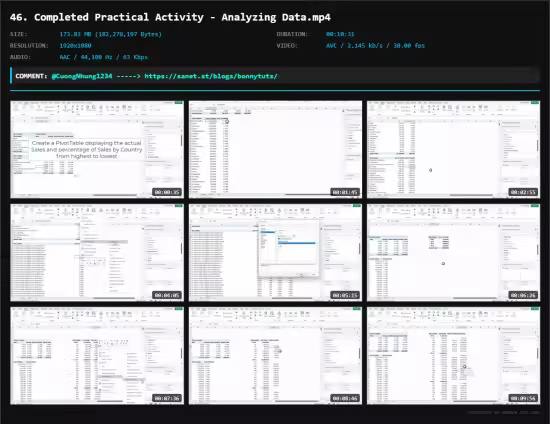 Complete Introduction to Excel Pivot Tables